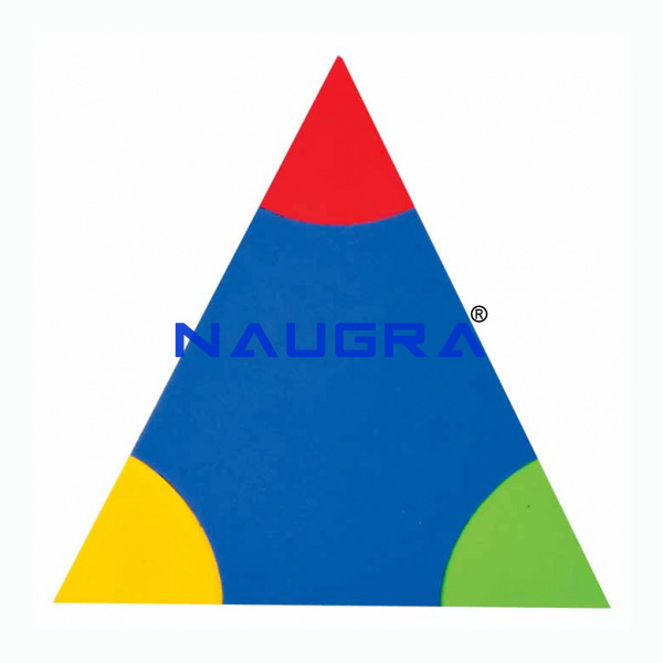 Angel Sum Property Of TrianAngel Sum Property of Trianglegle - TVET Lab Equipment Manufacturer India
