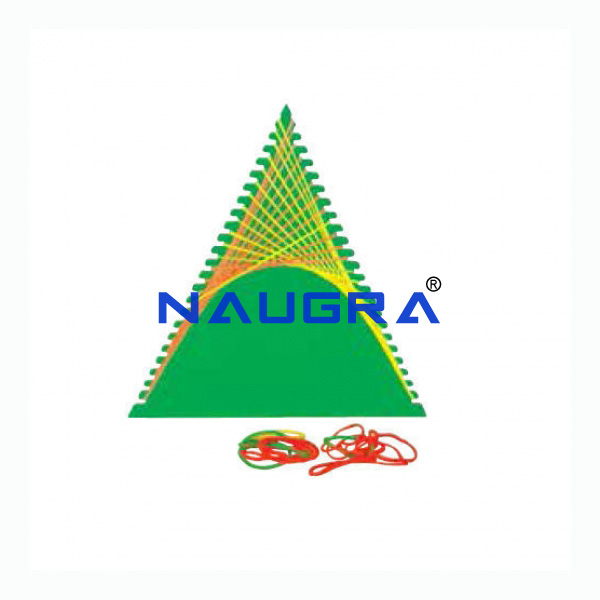 Construction Of Parabola - TVET Lab Equipment Manufacturer India