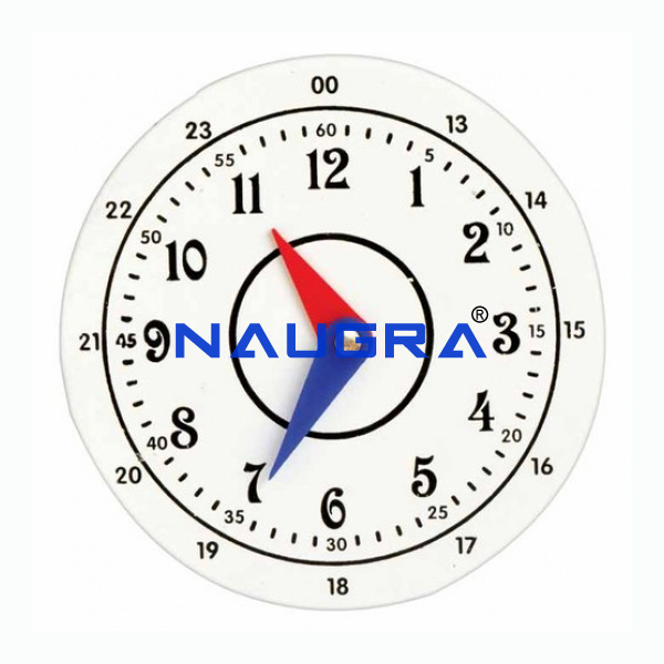 Palm Clock - TVET Lab Equipment Manufacturer India