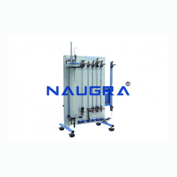 Energy Losses in Pipes - TVET Lab Equipment Manufacturer India