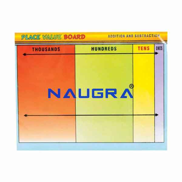 Place Value Board - TVET Lab Equipment Manufacturer India