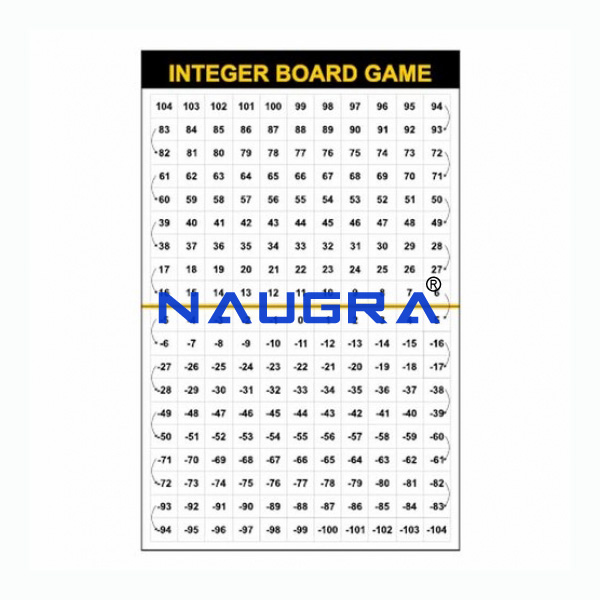 Integer Board Game - TVET Lab Equipment Manufacturer India