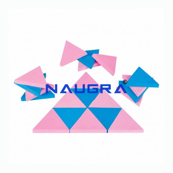 Ratio Of Area Of Similar Triangles - TVET Lab Equipment Manufacturer India