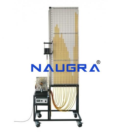 TVET Journal Bearing Apparatus - TVET Lab Equipment Manufacturer India