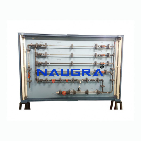 Fluid Friction Measurements - TVET Lab Equipment Manufacturer India