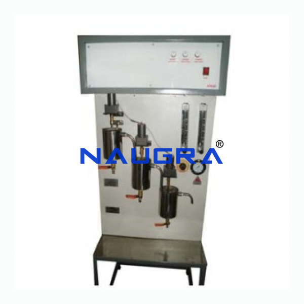 Isothermal Continuous Stirred Tank Reactor - TVET Lab Equipment Manufacturer India