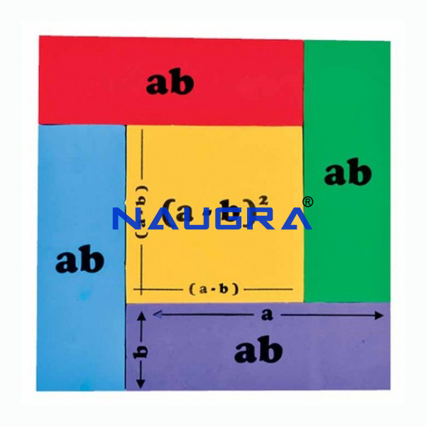 (A+B+C)2 - TVET Lab Equipment Manufacturer India