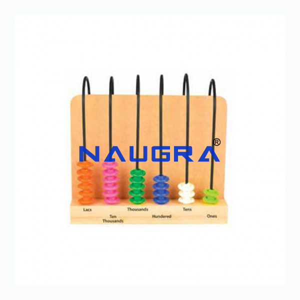 Game of Place Value - TVET Lab Equipment Manufacturer India