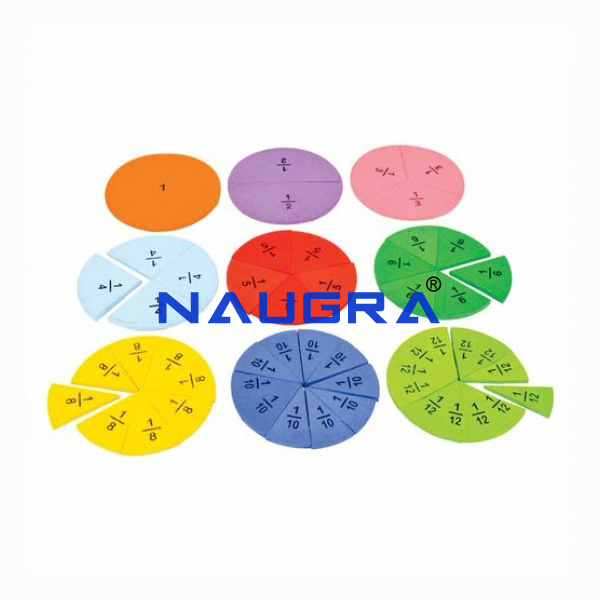 Fraction Wheels Foam - TVET Lab Equipment Manufacturer India