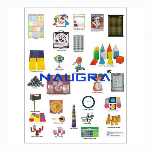Model and Charts - TVET Lab Equipment Manufacturer India