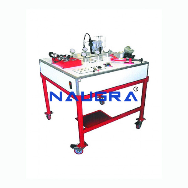 Anti-Locking Braking System Trainer - TVET Lab Equipment Manufacturer India