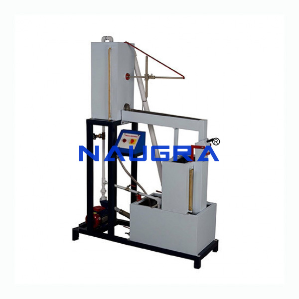 Fluid Mechanics Equipment - TVET Lab Equipment Manufacturer India