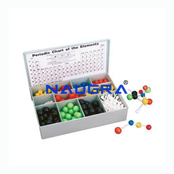 Atomic Model Set - TVET Lab Equipment Manufacturer India