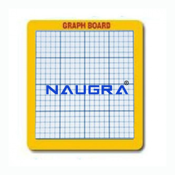 Graph Board Game - TVET Lab Equipment Manufacturer India