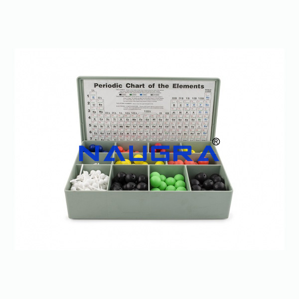 Atomic Model Set - TVET Lab Equipment Manufacturer India