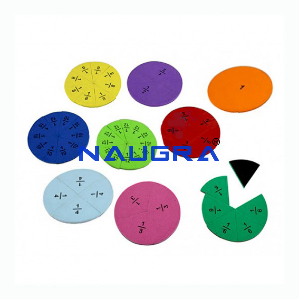 Wings Of Ring - TVET Lab Equipment Manufacturer India