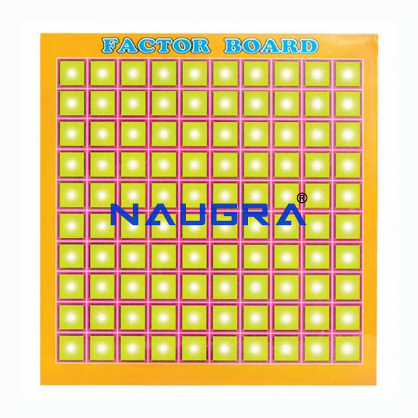 Factor Board - TVET Lab Equipment Manufacturer India