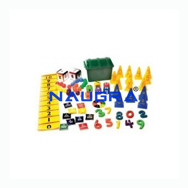 Counting - TVET Lab Equipment Manufacturer India