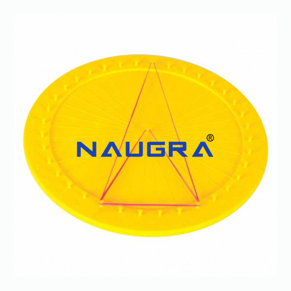 Ring of Theorems - TVET Lab Equipment Manufacturer India