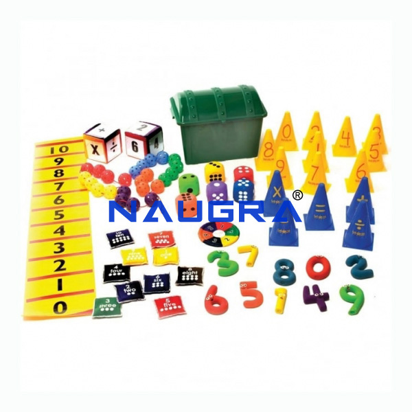 Methemetics Counting kit - TVET Lab Equipment Manufacturer India