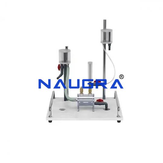 TVET Computerized Hydraulic Ram - TVET Lab Equipment Manufacturer India