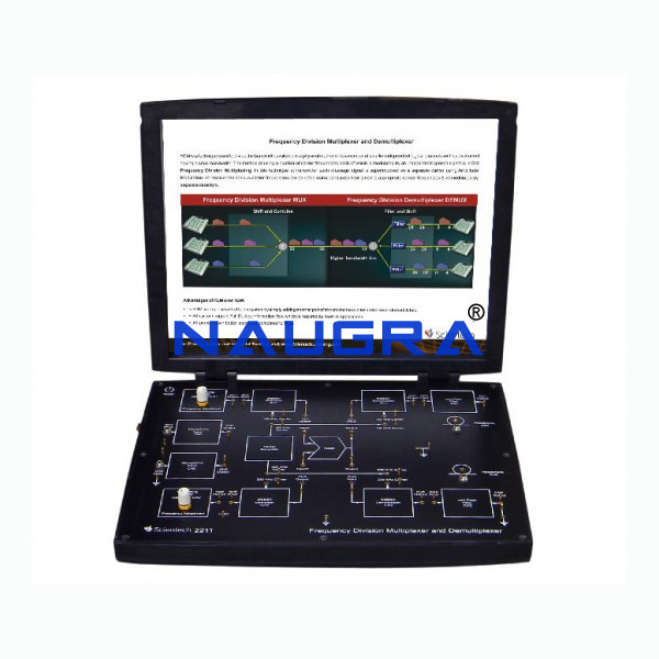 Understanding SMPS - TVET Lab Equipment Manufacturer India