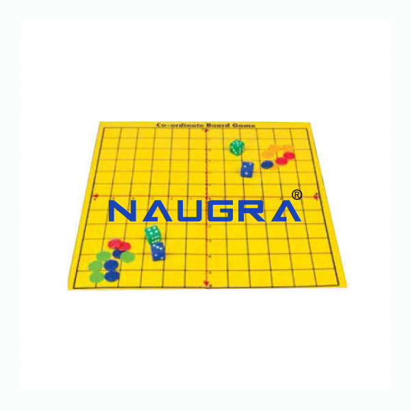 Co-Ordinate Board - TVET Lab Equipment Manufacturer India