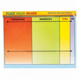 Place Value Board Manufacturer India