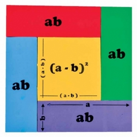 (A+B+C)2 Manufacturer India