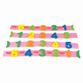 Integer Number Line Bar Manufacturer India