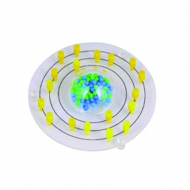 Atom Activity Model Manufacturer India