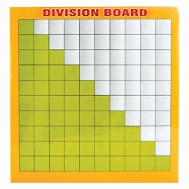 Division Board Manufacturer India