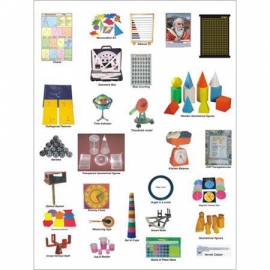 Model and Charts Manufacturer India
