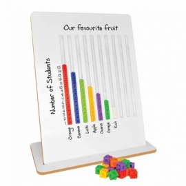 Data Collection Board Manufacturer India