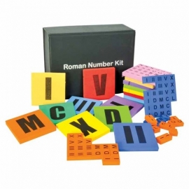 Roman Number Kit Manufacturer India