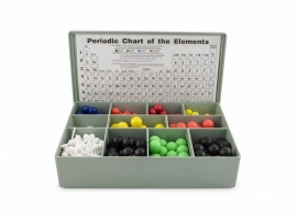 Atomic Model Set Manufacturer India