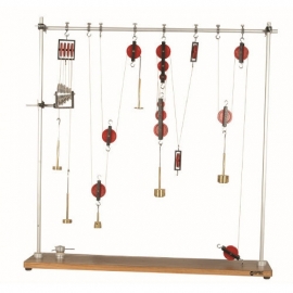 Pulley Demonstration Set Manufacturer India