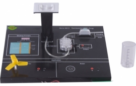 Experimentation With BIO-Energy Manufacturer India
