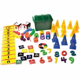 Methemetics Counting kit Manufacturer India